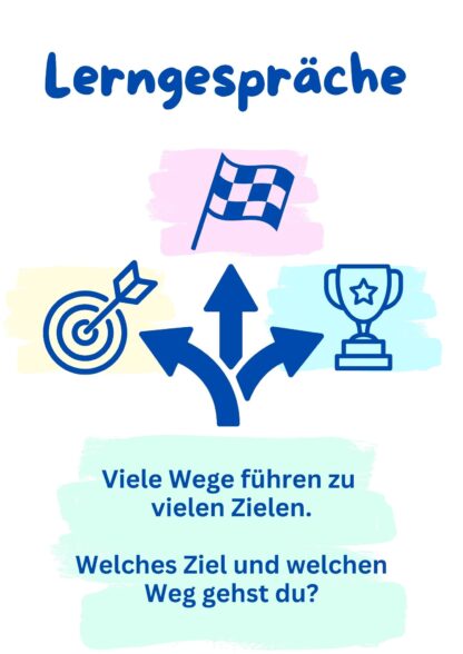 Lerngespräch - Material fürs Schülercoaching – Bild 4
