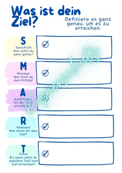 Lerngespräch - Material fürs Schülercoaching – Bild 7