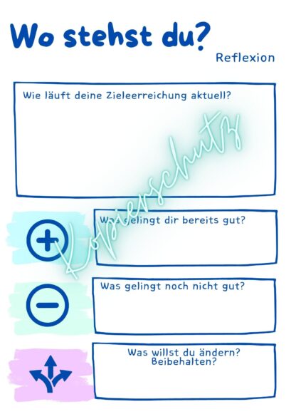 Lerngespräch - Material fürs Schülercoaching – Bild 9